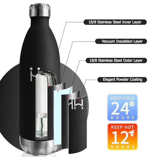 Bottiglia Termica 1L, Borraccia Acciaio Inox, Borraccia Senza Bpa, Doppia Parete Isolante, Antigoccia, Borraccia Termica Riutilizzabile Per Bambini, Adulti, Scuola, Ufficio, Campeggio, Outdoor - 3