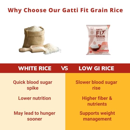 Image of Gatti Fit Grain: Low GI Sona Rice - 2 Kg | Diet & Diabetic Friendly White Rice | Ideal Choice for Weight Management | Certified Sugar Control Rice (Pack of 2 X 1KG)