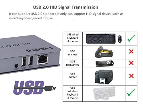 Image of 4K HDMI KVM Extender USB Mouse /Keyboard Extension 120M by Cat /RJ45 /LAN /UTP Network Cable, IR Control, TX /RX 3.5MM, Keyboard Touch Screen (4K 120M HDMI KVM Extender)