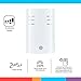GE Wireless Doorbell Kit, Plug-In Receiver, 1 Push Buttons Door Bell, 2 Melodies Doorbell Chime, 4 Volume Levels, Classroom Doorbell, 150 Ft Range, White, 19298