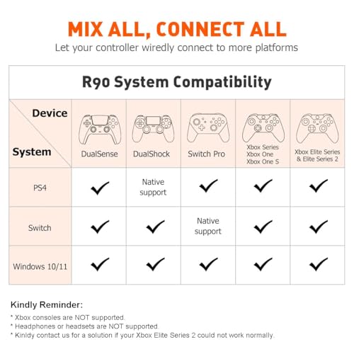 محولات وحدة التحكم من تزويق، محول وحدة تحكم سلكي لسلسلة Xbox والكمبيوتر الشخصي، محول وحدة تحكم سلكي لنظام التشغيل ويندوز 11/10 (قطعة واحدة)