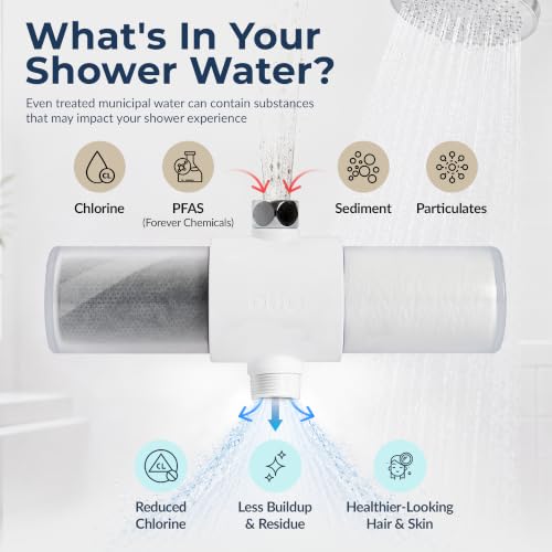Image of Weddell Duo Shower Filter Replacement Cartridges Full Set + Extra Filters - NSF Certified Shower Filter, Removes Chlorine, PFAS, & Particulates, Clinically Tested For Healthier Skin & Hair (3+1)