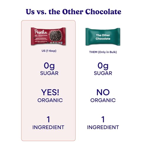 Pascha Organic 100% Cacao Baking Chips - Unsweetened Dark Chocolate - Sugar-Free, Keto, Vegan Baking Chocolate - Single Ingredient, Rainforest Alliance Certified - Allergen-Free, (Pack of 6) - Thumbnail 6