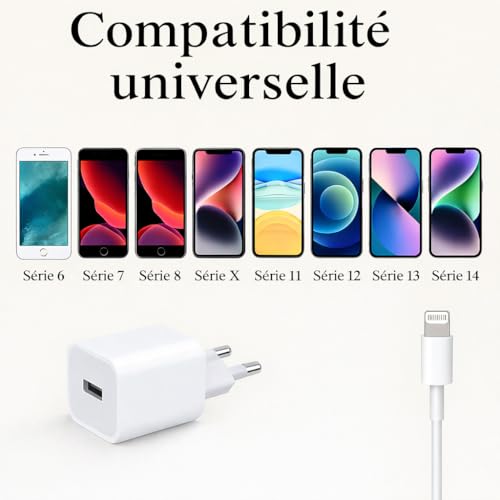 iPhone oplader, 20 W USB C snellader en 1 m kabel voor iPhone 14/14 Plus/14 Pro/14 Pro MAX/13/12/11/X/8/7/Pad, USB C-stekker type C voeding adapter (wit) - Afbeelding 4