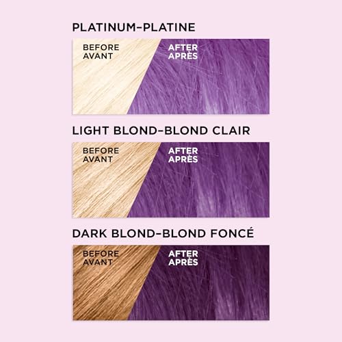 L'Oreal Paris Colorista Semi Permanent Hair Colour For Blonde Hair, Purple, 118 ml