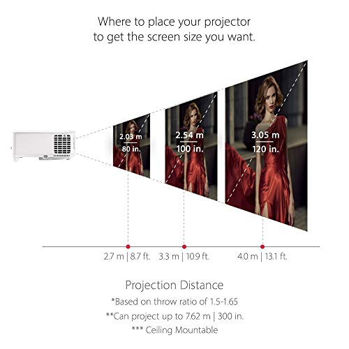 ViewSonic PX701-4K Home Theater Projector: 4K UHD, 3200 Lumens, 240Hz, HDR, Dual HDMI, Ideal for Sports and Netflix Streaming on Up to 300 Screen
