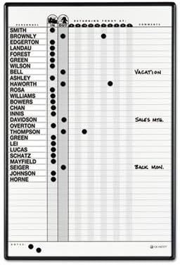 Magnetic Employee in/Out Board, Porcelain, 24 x 36, Gray/Black Aluminum Frame