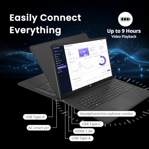 Image of HP 17.3 Inch Business Laptop Computer, 2026 Edition, Intel Core 5 120U, 16GB RAM, 1TB SSD, Large Screen, WI-FI 6, Windows 11 with Office 365 for The Web