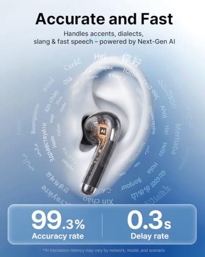 Image of AI Translation Earbuds Real Time 157 Languages Translator Ear Buds Interpreter Earphones, in-Ear Earbuds Support Playing Music Phone Calls, Audifonos Traductores Ingles Espanol for Travel Business