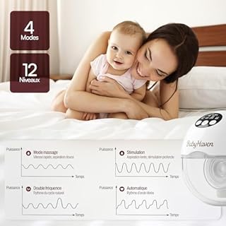 Tire lait Electrique mains libres double sans fil – Kit complet avec sac de rangement inclus – Ultra silencieux, 4 modes, 12 niveaux – Confort 17/19/21/24 mm – 160 ml