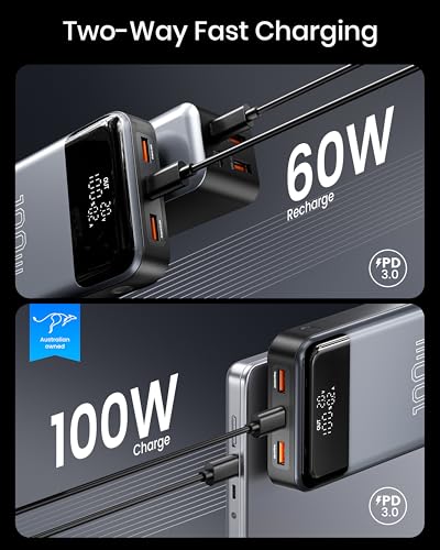 HEYMIX 100W Laptop Power Bank - 20000mAh Laptop Powerbank Portable Charger, 65W/45W/30W/20W USB C Battery PowerBank with PD Fast Charging Compatible with MacBook MacAir,iPad,iPhone 15/14/13, S23+/S22+ - Image 6