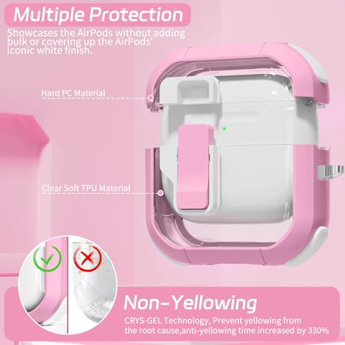 Image of Ekoonpft for AirPods 4 Case 2024, Secure Lock Design Clear Cases for Apple AirPods Pro 4th Generation for Women Girly, Soft Cover with Cleaner,Silicone Wrist Strap,Cute Candy Keychain,Carabiner