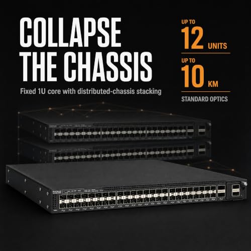 Image of Ruckus ICX7850-48FS Managed Switch, 48x 1 /10GbE SFP+ with MACsec line-Rate encryption, 8x 40 /100GbE QSFP28 Uplinks, Dual Hot-Swap PSU - Distributed-Chassis Core Switch, 100G Wire-Speed