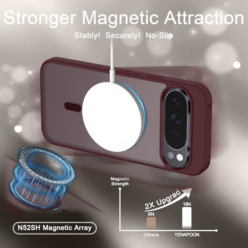 Image of for Google Pixel 10 /10 Pro Case, Matte Magnetic Phone Cover [with 1 Screen Protector] [Support for MagSafe] [Shockproof Military Grade Protection] Translucent Frosted Back, Wine Red