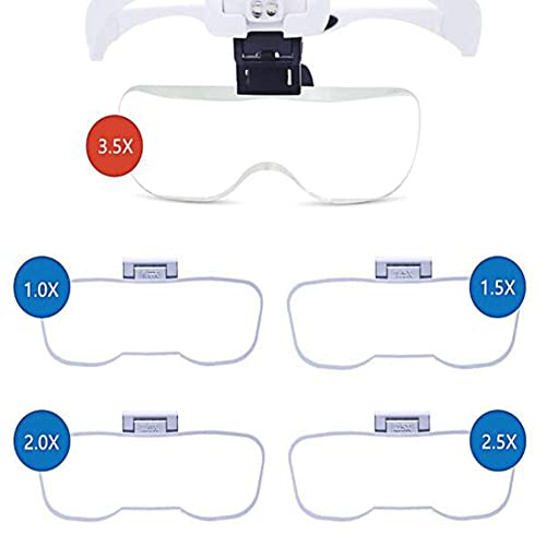 Montre loupe de tête avec double éclairage LED pour bijoutier