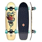Contenu de la livraison : 1 planche avec essieux et roues