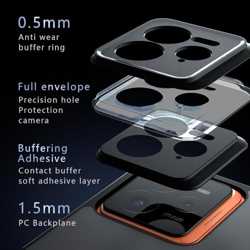 Image of REALCASE Stylish Shockproof Armor Back Cover Case for Realme GT 7 Pro 5G | | Slim Fit Hard Clear PC Back & Soft TPU Bumper | Transparent Protective Scratch Resistant Case for Realme GT 7 Pro 5G