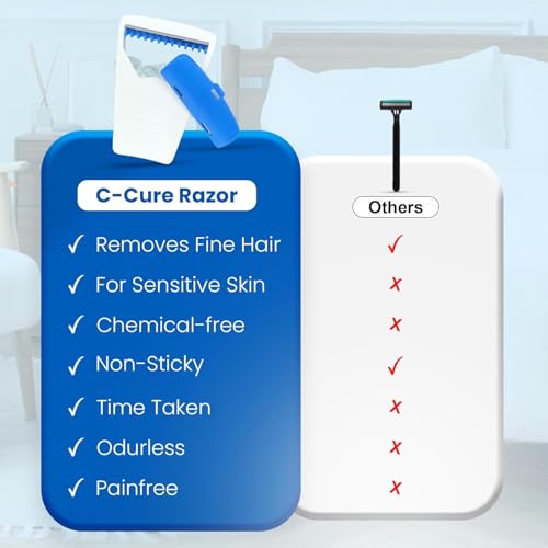 Image of Disposable Razors for Women & Men Pack of 3 - Skin Blade Facial Razor, Bikini & Body Hair Removal | Stainless Steel Single Blade, Sensitive Skin Friendly, ISO & CE Approved, Travel Friendly