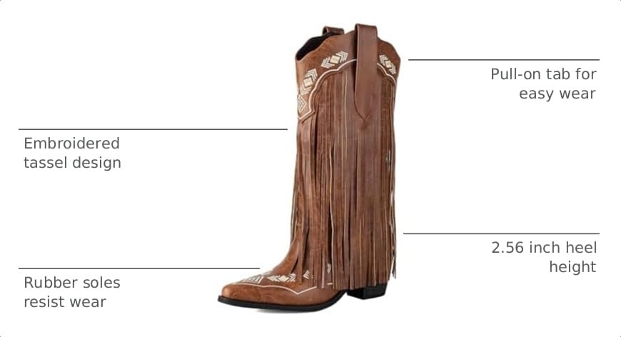 Image of Embroidered Fringe Cowboy Boots for Women, Pull On Mid Calf Chunky Block Heel Pointed Toe Western Cowgirl Boots Riding Country Boot Retro Boots