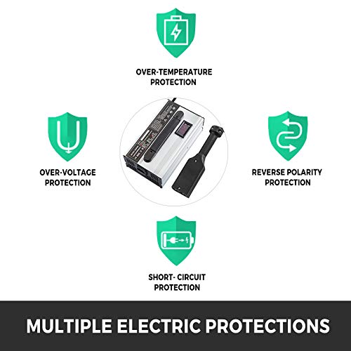 image for BestEquip 36V 18A Golf Cart Battery Charger Powerwise Plug with LED In