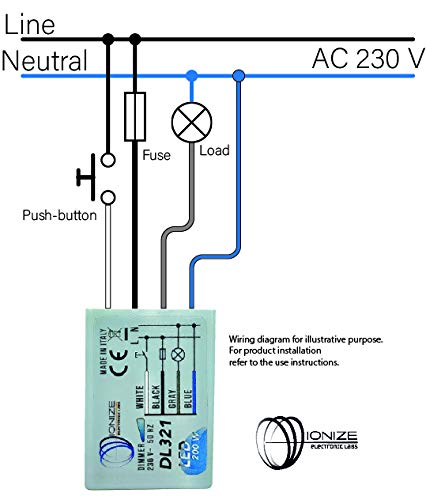 ionize dl321 variateur 200 w led encastrable à bouton 230 v