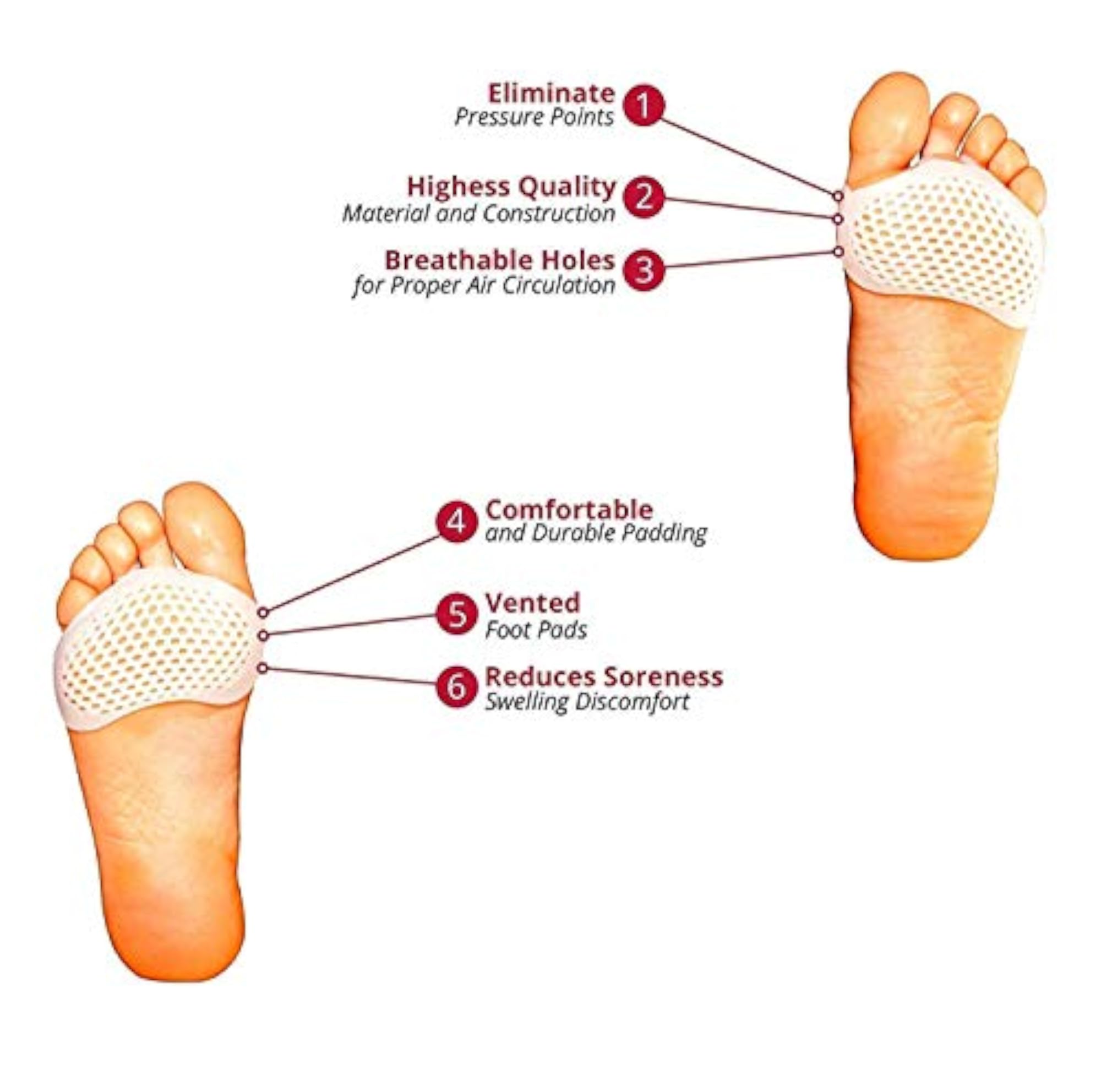 Metatarsal Foot Pads for Pain Relief, Reusable Gel Cushions