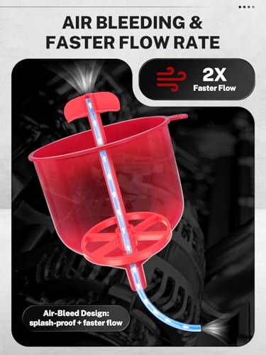 Image of BILITOOLS Coolant Funnel Kit, Automotive Radiator Coolant Filling Tool | No-Spill Radiator Cooling System Bleeding Burping Tool Kit with Vent Tube