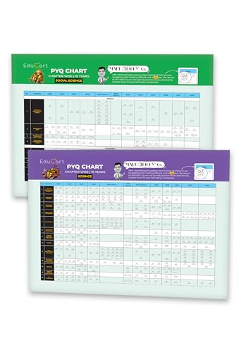 Image of (10 subjects in 1) Educart Granth CBSE Class 10 Previous 10 Year Solved Papers 2027 - with PYQ Charts (Hindi A, Hindi B, English, Computer Apps, IT, ... Maths Basic, Social Science & Science)