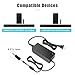 for Samsung SoundBar Power Cord 24V 2.5A Power Supply for Samsung HW-HM45 HW-HM45C HW-H450 HW-M550 HW-H750 HW-K550 HW-K551 HW-J7500 HW-K450 HW-H570 HW-K650 HW-F350 HW-F335 SoundShare Charger