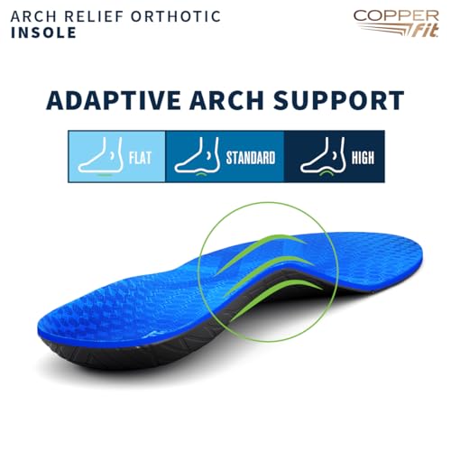 Plantillas Copper Fit Arch Relief para fascitis plantar y arcos miniatura 2