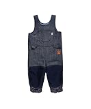 finkid latzhose 100 110  Finkid Kuutio denim jeans navy Kinder Outdoor Jeans Latzhose