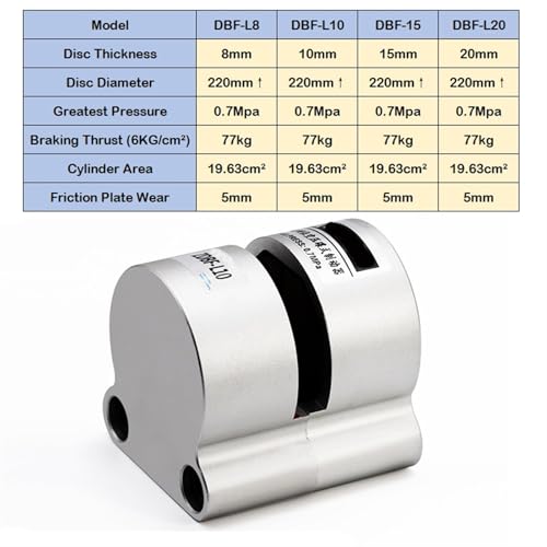 Cylindre de frein pneumatique DBF-L8 pour tour CNC industriel