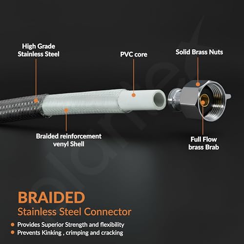 Image of Plantex Stainless Steel Leak Proof Geyser Connection Pipe | 18 Inch Hot & Cold Water Geyser Pipe | Set of 2 | G1 /2 Thread | Connection Pipe for Water Heater, Mixer & Sink | Chrome(pk-2)