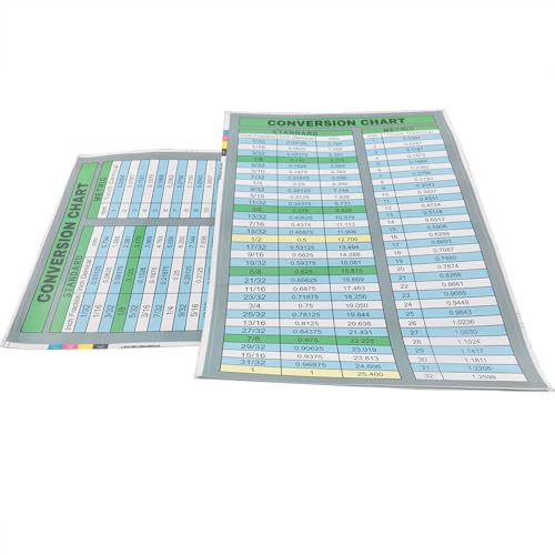 Image of HSCGIN 3PCS 8.5x5.5inch Unit Conversion Table Crafts Supplies Classroom Decoration Educational Posters