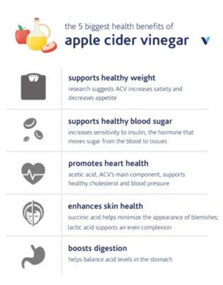 The Vitamin Shoppe Apple Cider Vinegar With Apple Pectin 108 Mg - A Fermented Superfood With 25% Acetic Acid, Supports Digestive Health (600 Tablets) #TOP2