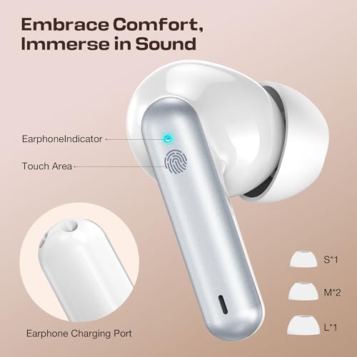 Nvboty AID2 Hearing Aids For Seniors, Rechargeable Hearing Aids With Bluetooth, Hearing Amplifier thumb #2