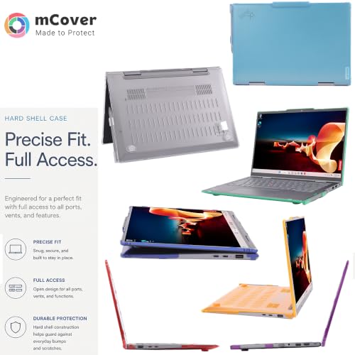 Carcasa mCover Lenovo ThinkPad X1 2 en 1 Yoga Gen 9 2024 2025 policarbonato 5