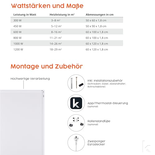 Könighaus Infrarotheizung mit Bild - 1200 Watt + Smart Thermostat & Könighaus APP - Energiesparende Infrarot Wandheizung mit Bildmotiv - TÜV SÜD - Weißer Rahmen (19. Museumsbilder)