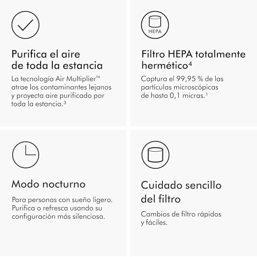 Características del Dyson Pure Cool TP00 incluyendo purificación del aire, filtro HEPA hermético, modo nocturno y fácil cuidado del filtro