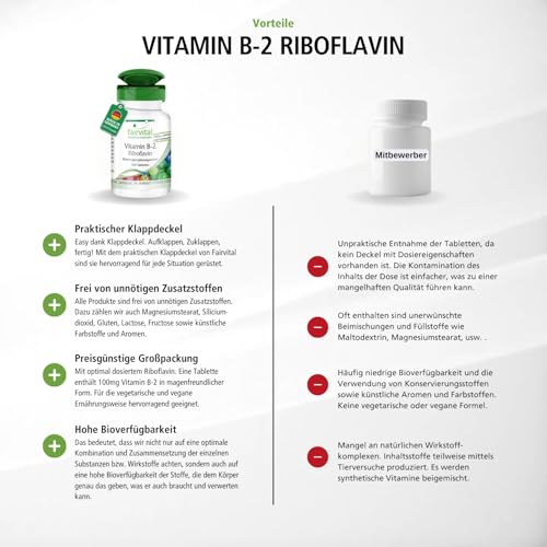 Fairvital | Vitamin B2 Riboflavin - 200mg pro Tag - 100 Tabletten - HOCHDOSIERT - VEGAN - schluckfreundlich