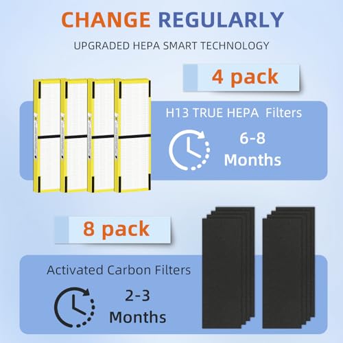 4 Pack