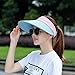 Produktbild Gbksmm Sport Leerer Zylinder Golf Tennis Visier Hut Baseball Adult Caps Frauen Verstellbare Größe Outdoor Cap Freizeit Sun Running Hat-Pink Und Blau_Freie Größe