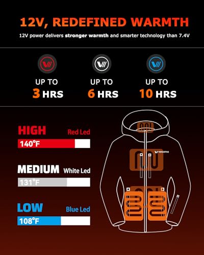Venustas 12V Lightweight Heated Jacket for Women with Battery, Versatile Softshell Heated Coat, Slim Fit Heated Clothing2