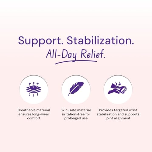 Image of Careforce - The Force Behind Your Health polyester blend Wrist Support for Pain Relief for Carpal, Wrist Brace with Thumb for Men & Women Wrist Band for Men Wrist Strap Universal Fit (Grey, 1 Unit)