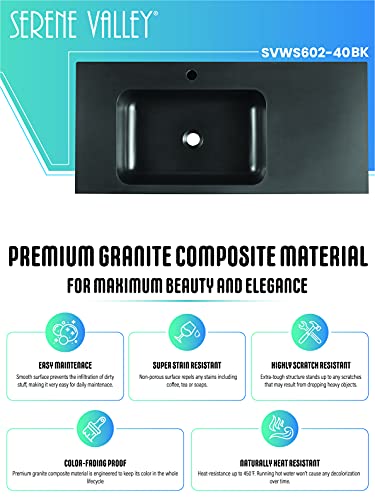 Serene Valley Bathroom Sink, Wall-Mount Or On Countertop, 40" With Square Sink And Flat Space, Single Faucet Hole, Premium Granite Material In Matte Black #TOP3
