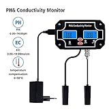 Zoom IMG-1 dadakewin digitale ph ec 2