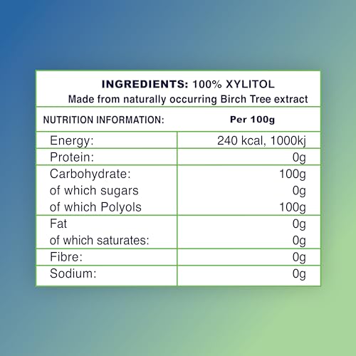 XYLITOL Box (50x4g)