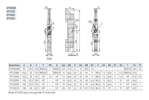 Électrovanne 6TV310-10 bistable et monostable à commutation rapide NC NO AC220V