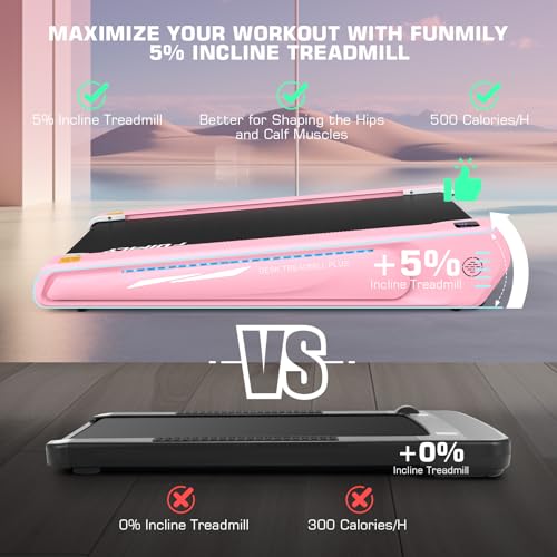 Image of FUNMILY Walking Pad Treadmill with 5% Incline, 2.5HP Smallest Under Desk Treadmill for Home Office, Compact Walking 300lbs Weight Capacity /Remote Control /Lighting Design(Balck Red)