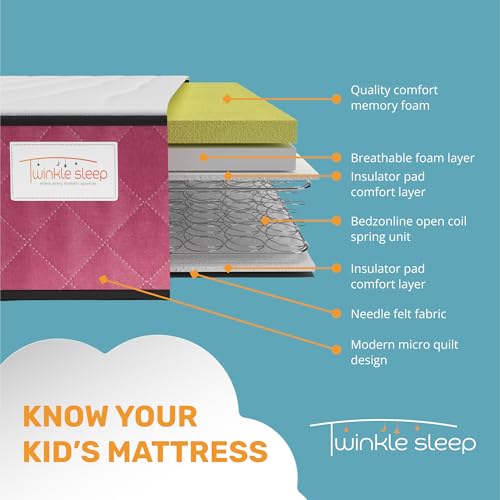 Twinklesleep Kids' Memory Foam Mattress - 4ft Small Double | Pink | Gentle 20cm Thick Support for Deep Sleep | Orthopaedic Design for Body Alignment & Comfort | Breathable, Hypoallergenic & UK Made - Image 3